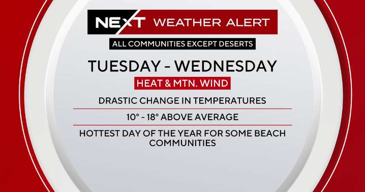 Red flag warning in effect for parts of Ventura County as gusty Santa Ana winds expected