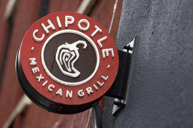 Chipotle shares drop as margins face heat from tariffs, inflation