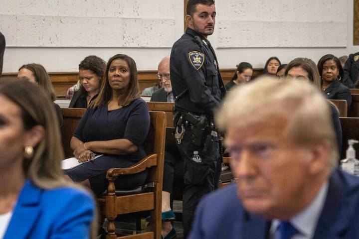 Letitia James, NY attorney general and Trump foe, indicted for mortgage fraud