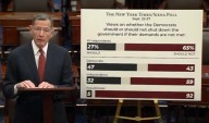 Barrasso: Senate Democrats Have Officially Dragged Our Nation into a Schumer Shutdown