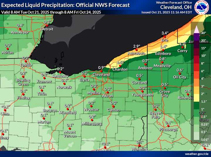 Cooler, blustery and damp in Northeast Ohio through end of week