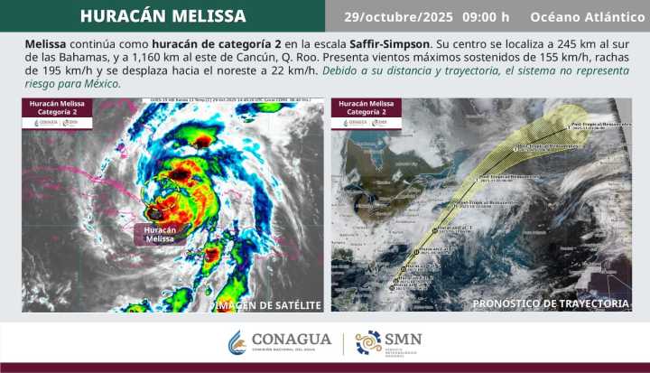 Azotó Melissa en Cuba como huracán categoría 3