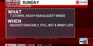 Warm Saturday ahead, be prepared for severe weather overnight into Sunday