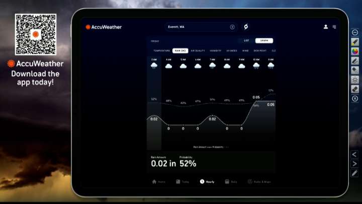 Trending Now Weather Videos