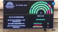 El Senado rechazó los vetos de Milei a la ley universitaria y la emergencia pediátrica