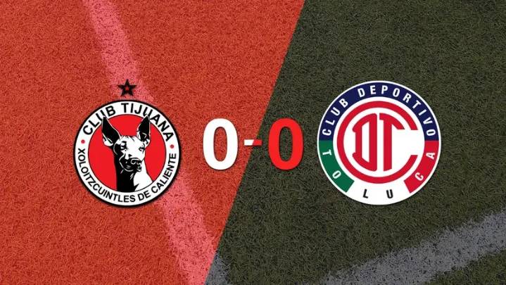 Liga MX: Tijuana y Toluca FC no se hicieron daño y empataron sin goles