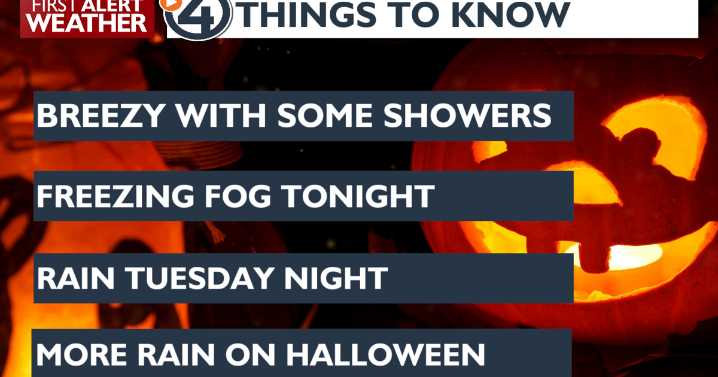 Clear skies and turning cold Monday evening