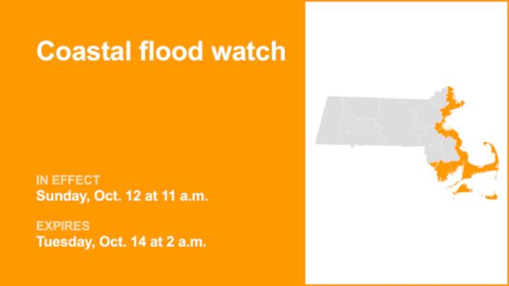 Coastal flood watch in place for 8 Massachusetts counties from Sunday to Tuesday