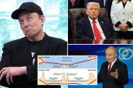 Undersea Alaska-Russia tunnel pitched by Elon Musk's Boring company catches Trump's eye