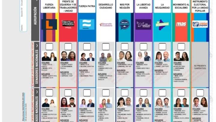 Detectaron fallas en la Boleta Única de Papel y ordenaron reimprimir talonarios en Neuquén