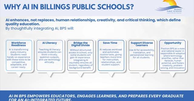 Billings schools plan integrate AI to enhance learning experience