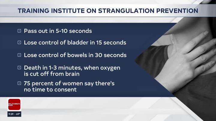 Health experts urge parents to talk to teens about the deadly risks of choking during sex