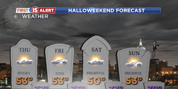 Clouds & Sprinkles Into Halloween