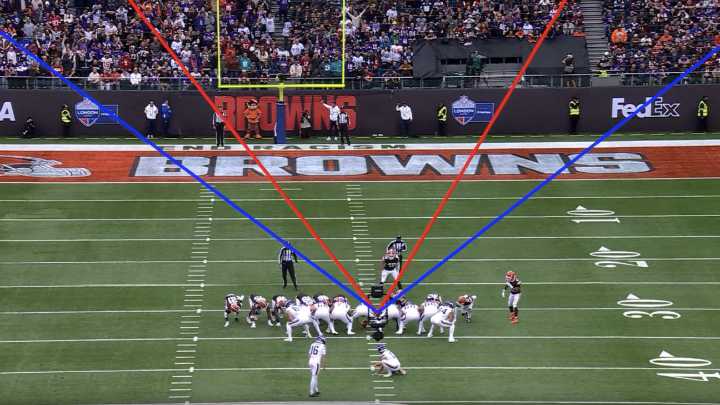 How the NFL shut down a field goal controversy