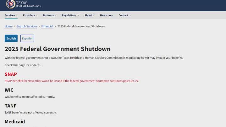 Texans face sharp risk of losing SNAP benefits if shutdown drags on longer