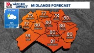 Some showers and breezy today for the Midlands as cold front moves through