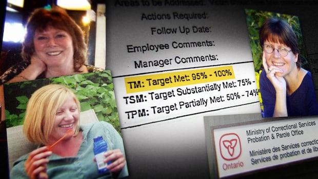 3 women murdered. The score for the killer's probation officer? 'Target met'