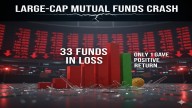 Large-cap mutual funds crash: 33 funds in loss, only 1 has positive return in 1 year