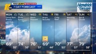 Showers linger through tonight, windy to start the week