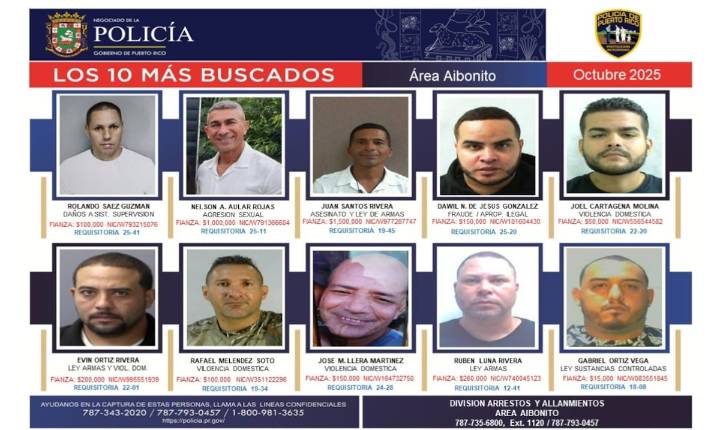 Estos son los 10 hombres más buscados en Aibonito