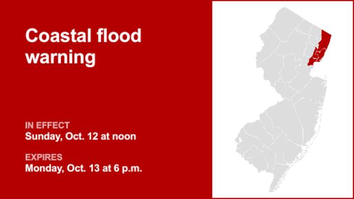 Coastal flood warning for 4 N.J. counties for Sunday and Monday