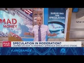 Jim Cramer breaks down the speculative action in the market