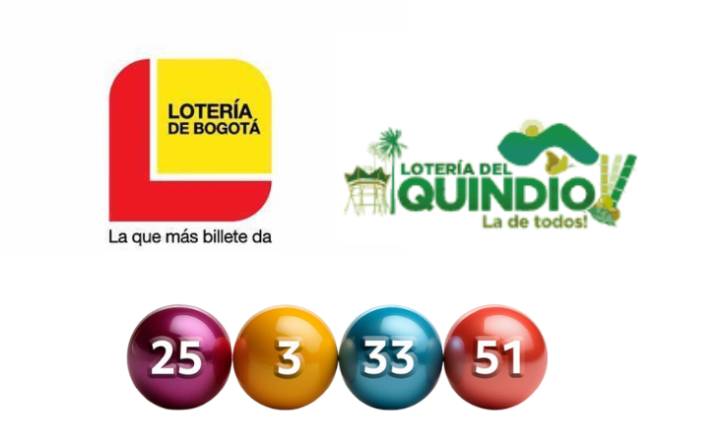 Lotería de Bogotá y Quindío hoy 9 de octubre del 2025: resultados premios mayores