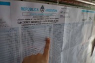 Legislativas 2025: hasta el momento votó el 41% del padrón en una jornada marcada por el debut de la Boleta Única