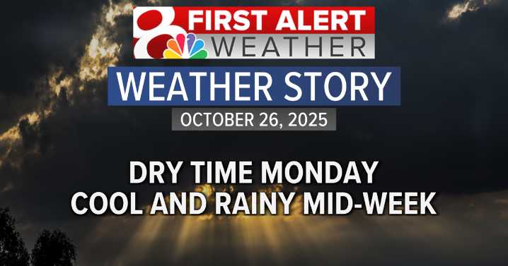 Forecast: Dry time Monday, cool and rainy mid