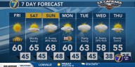 7 News This Morning Weather