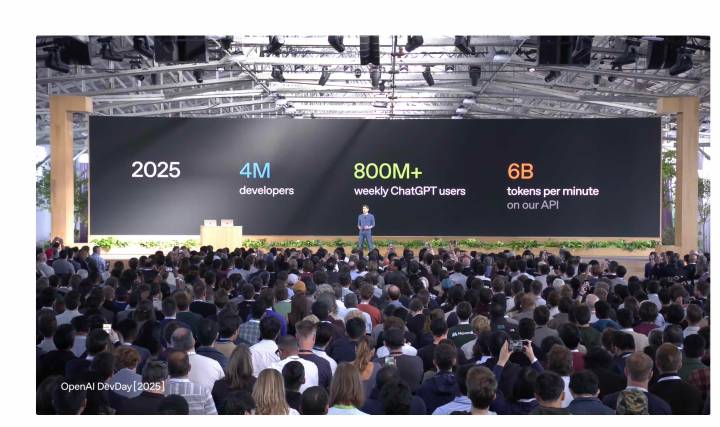 OpenAI opens ChatGPT to referring queries to developer apps • The Register