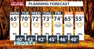 🥶 You can expect frost on Monday morning followed by a week filled with sunshine and a stunning supermoon Monday night
