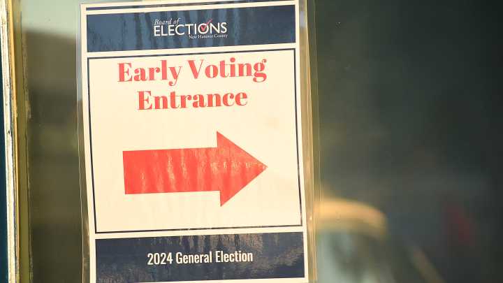 What you need to know about early voting in the…