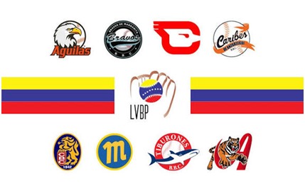 Resultados LVBP en la jornada dominical
