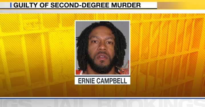 Jury convicts Shreveport man of second