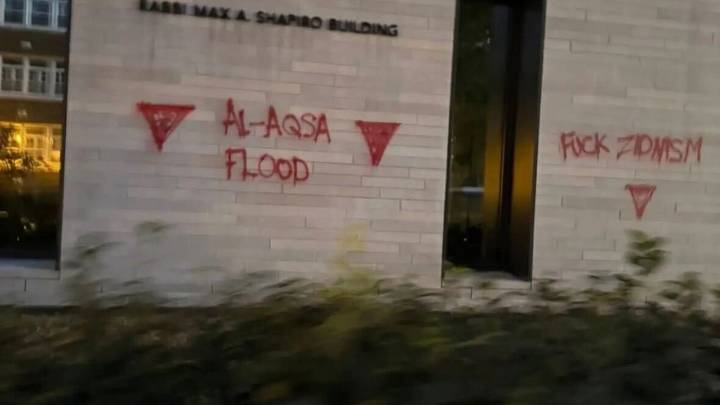 Temple Israel Minneapolis investigating anti