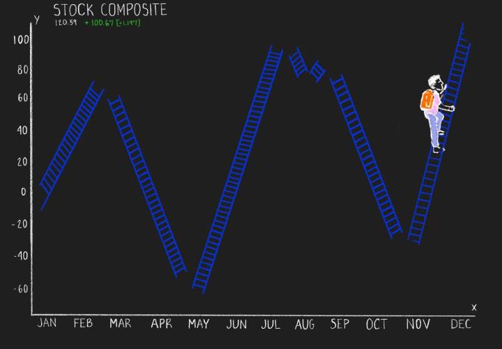 Dear UMich students, break into the stock market