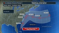 Trending Now Weather Videos
