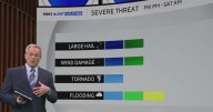 Flooding possible with Friday storms in North Texas