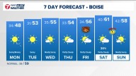 Boise area, southwest Idaho weather forecast from KTVB