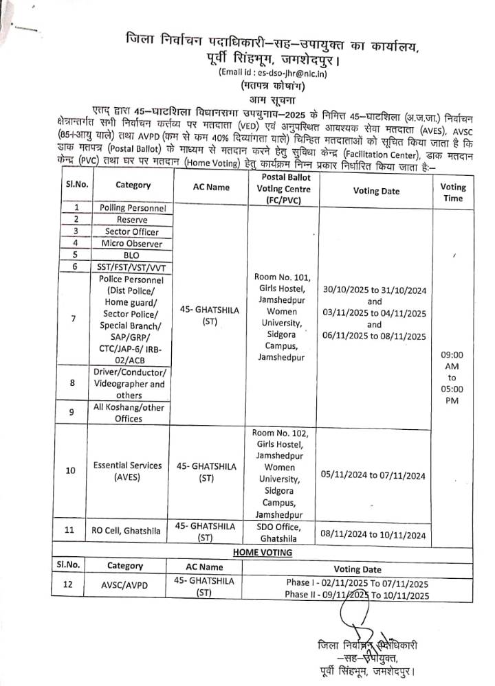 Postal ballot and Home Voting schedule for Ghatsila Assembly By