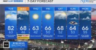 Rainy weather to return to Maryland mid