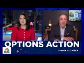 Many using meme stock options when they can't use margins, says Mike Khouw