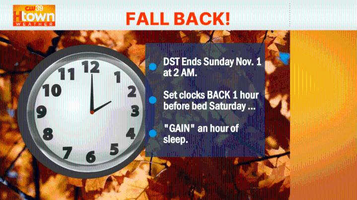 Here’s your checklist as Daylight Saving Time ends this weekend