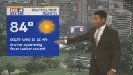 FOX4 Forecast: Hot weekend but change is coming!