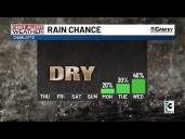 Fall weather continues across Charlotte Metro ahead of warm