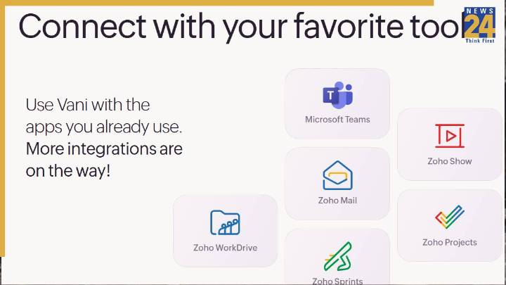 Zoho unveils all new Vani platform to take on Google Workspace, new features to streamline office tasks