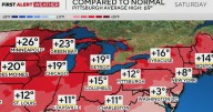 KDKA-TV Nightly Forecast (10/2)