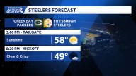 Seasonal Monday, Impact Day Thursday for Western PA