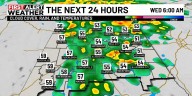 First Alert Weather: Cold, wet, breeze Wednesday; Tracking Hurricane Melissa